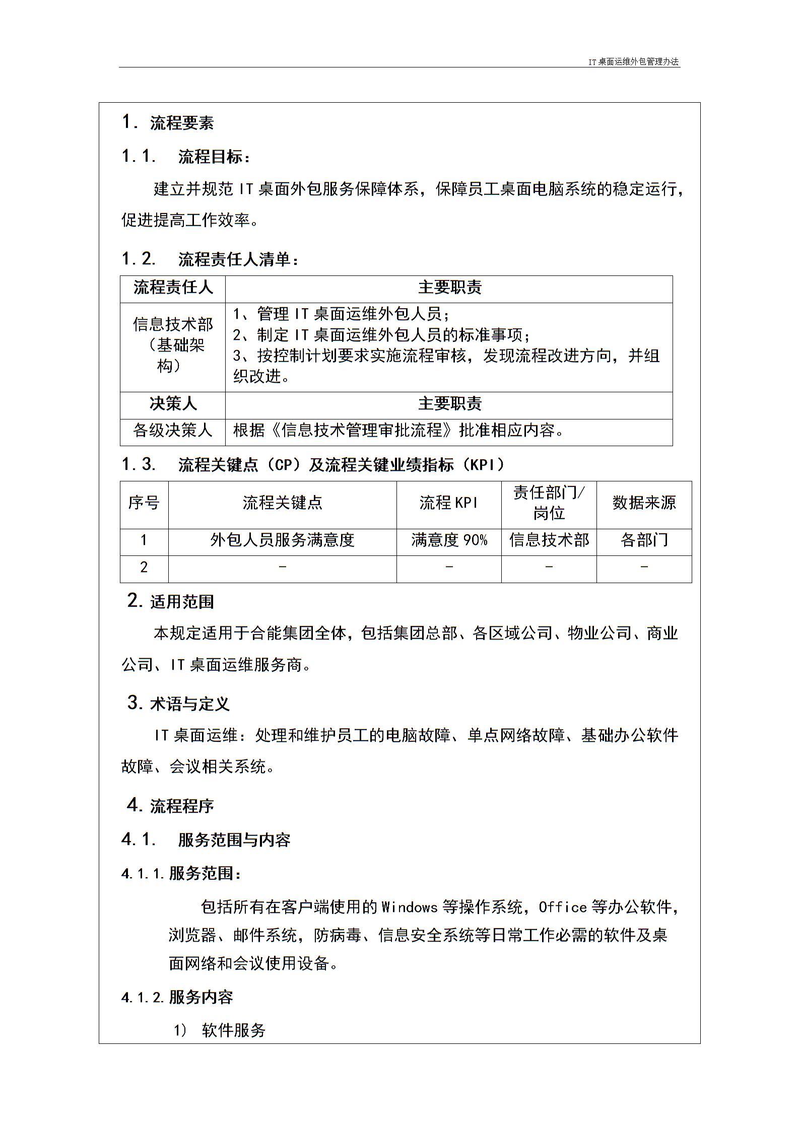 IT桌面運維外包管理辦法---v1.1圖片1