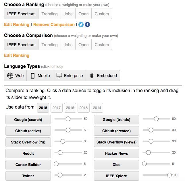 it人員的發展方向_it技術人員_it人員是什么