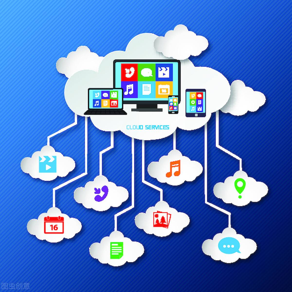 it技術是什么(it互聯網是做什么的)