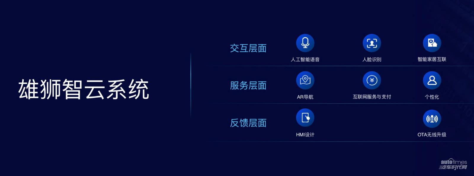 it信息運(yùn)維_it運(yùn)維 it服務(wù)_it運(yùn)維