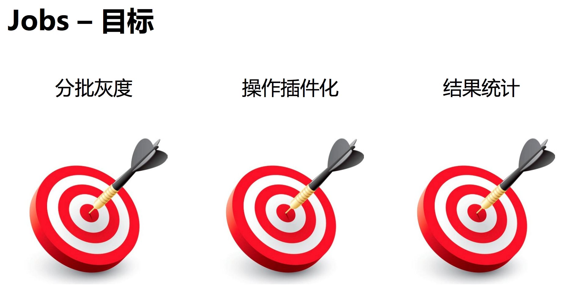 運維服務(wù)管理體系建設(shè)_運維服務(wù)管理體系建設(shè)方案_服務(wù)器運維