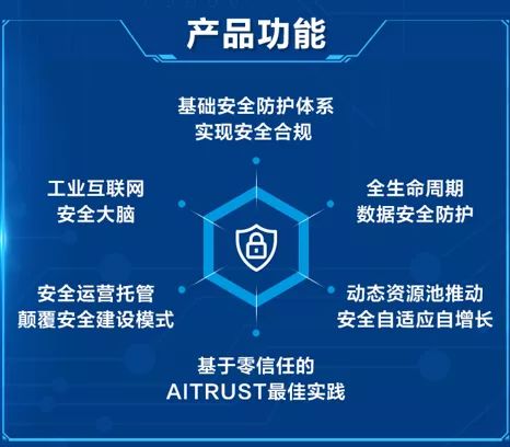 bit it bit it_it支持工程師_it支持