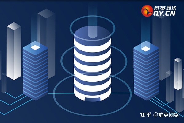 運維服務管理體系_it運維服務_服務器運維技術