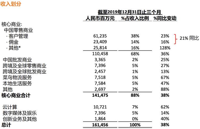 it技術(shù)人員_it人員工作總結(jié)_it人員述職報告范文