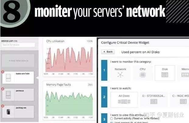 重慶it運(yùn)維外包怎么樣_it運(yùn)維外包公司_服務(wù)器運(yùn)維外包