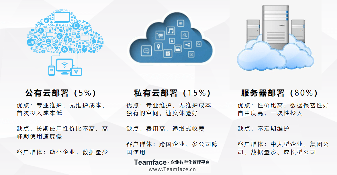 it服務(wù)_華勝天成中國it服務(wù)峰會_小蟲it服務(wù) 酒店無線網(wǎng)絡(luò)覆蓋解決方案