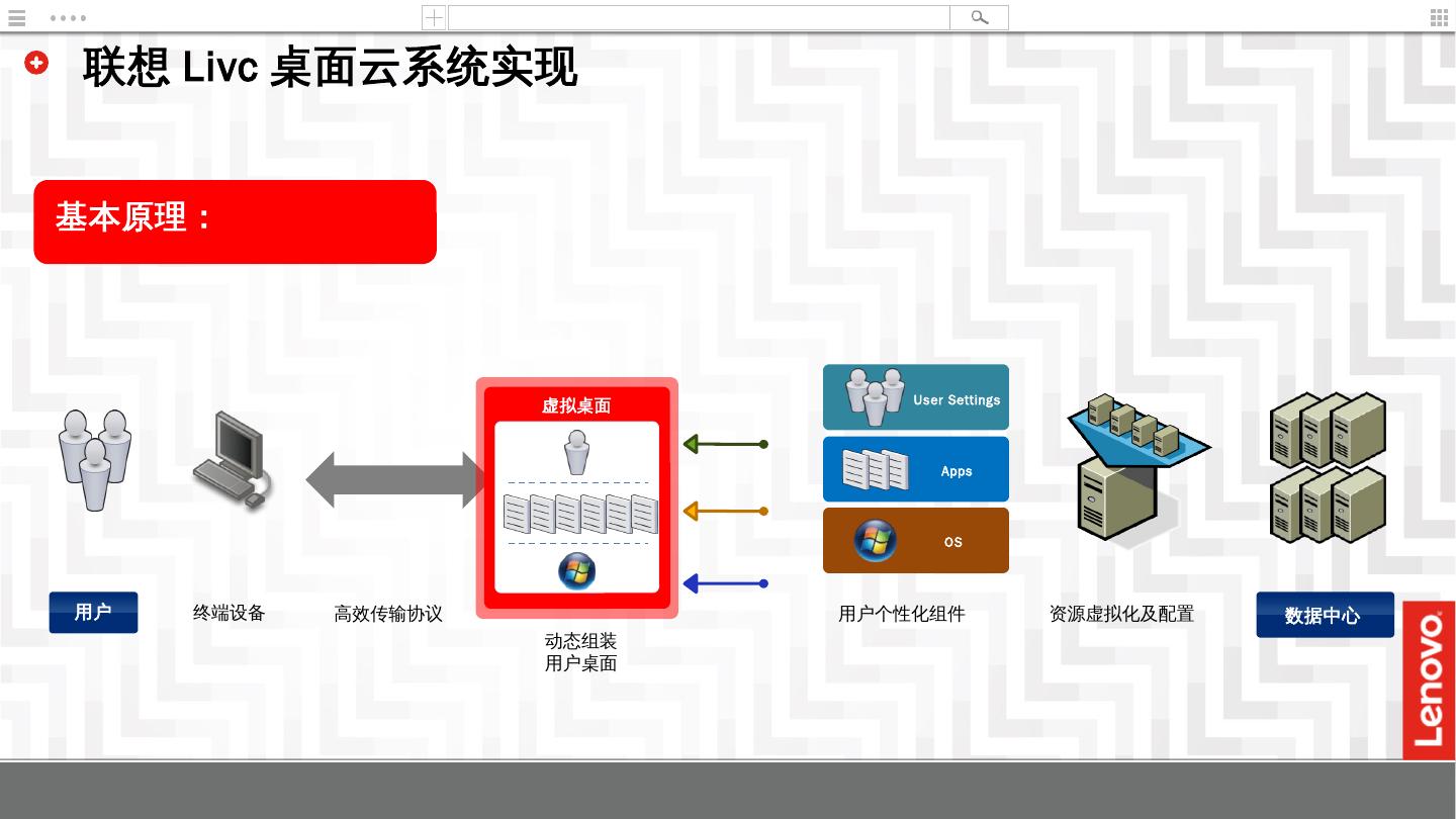 it運維新技術_it運維技術_it專業(yè)linux系統(tǒng)網(wǎng)絡運維講師個人介紹