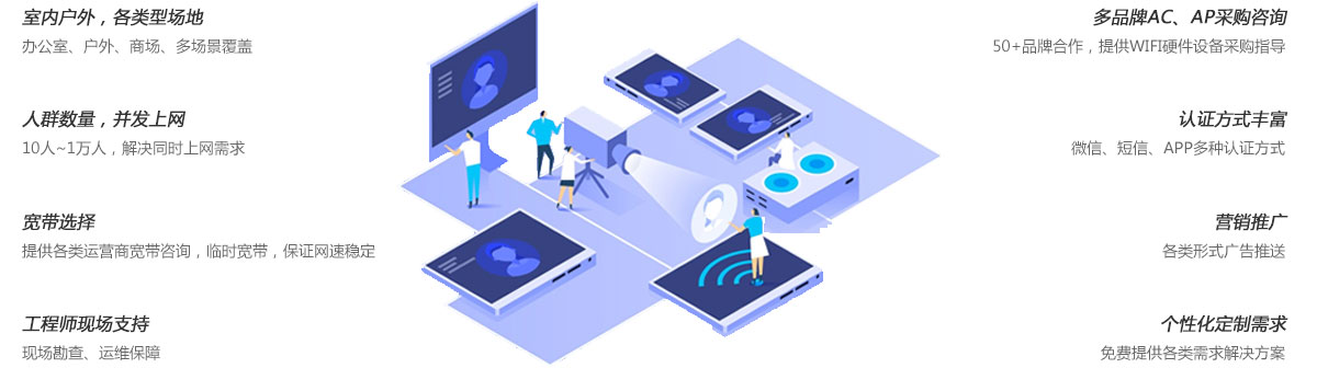 廣州it外包公司_青島it外包公司_it外包公司