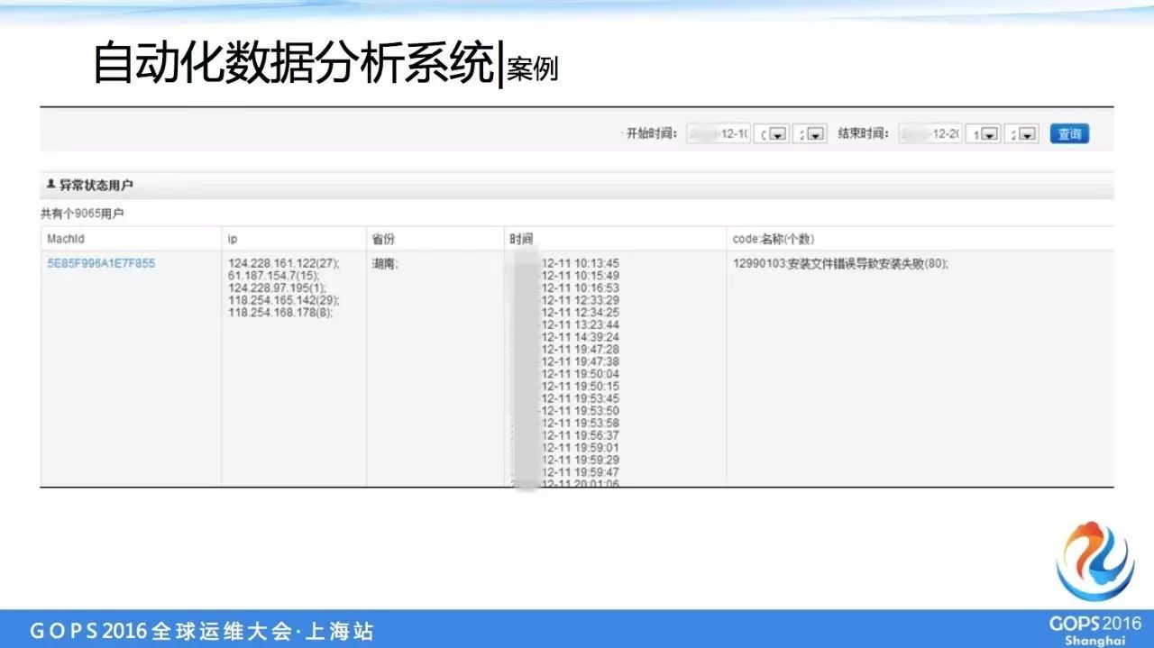 運維服務管理體系建設方案_服務器運維_it運維服務