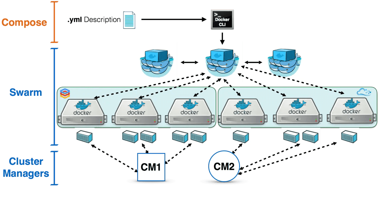 服務器運維_it運維 it服務_運維服務管理體系建設方案