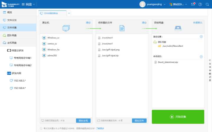 it運(yùn)維技術(shù)_it運(yùn)維管理_中國(guó)it運(yùn)維管理行業(yè)經(jīng)營(yíng)模式研究與投資預(yù)測(cè)分析報(bào)告