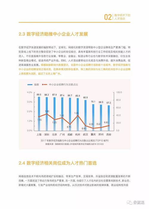 it技能服務(wù)_it服務(wù)滿意度調(diào)查問卷_it服務(wù)商務(wù)素材
