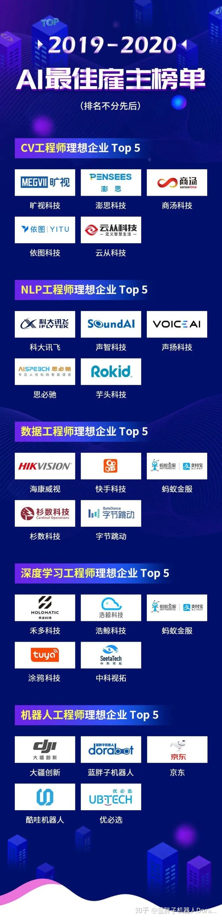 青島it外包運(yùn)維服務(wù)_it技能服務(wù)_it服務(wù)工程師證書