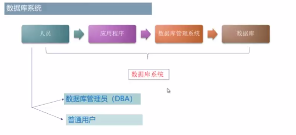 服務(wù)器運維外包_it運維外包解決方案_外包華潤做運維