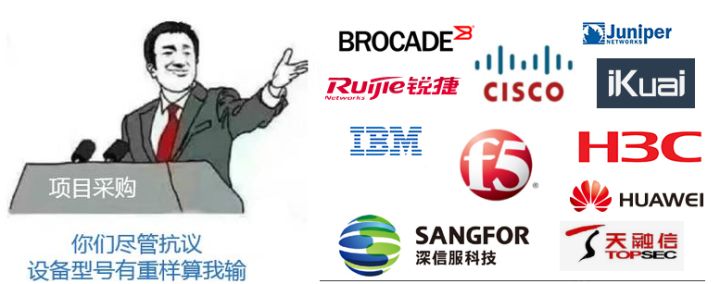 摩卡it運維管理 報價 軟件_it運維技術_it運維新技術