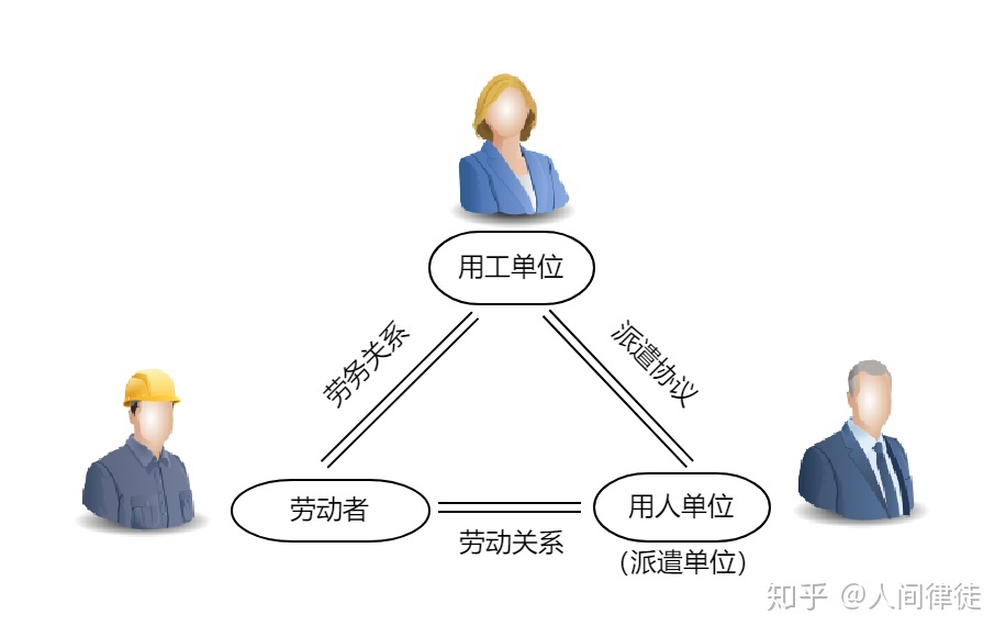 it外包服務(wù)合同模板.企業(yè)it服務(wù)合同_it外包服務(wù)_北京it外包服務(wù)公司選北京信誠xcitbm便宜