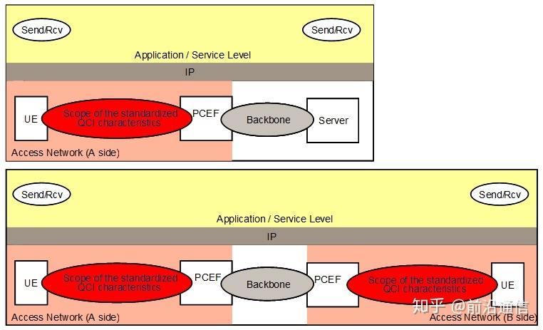 服務(wù)器運(yùn)維外包_阿里外包運(yùn)維_it運(yùn)維外包 排行