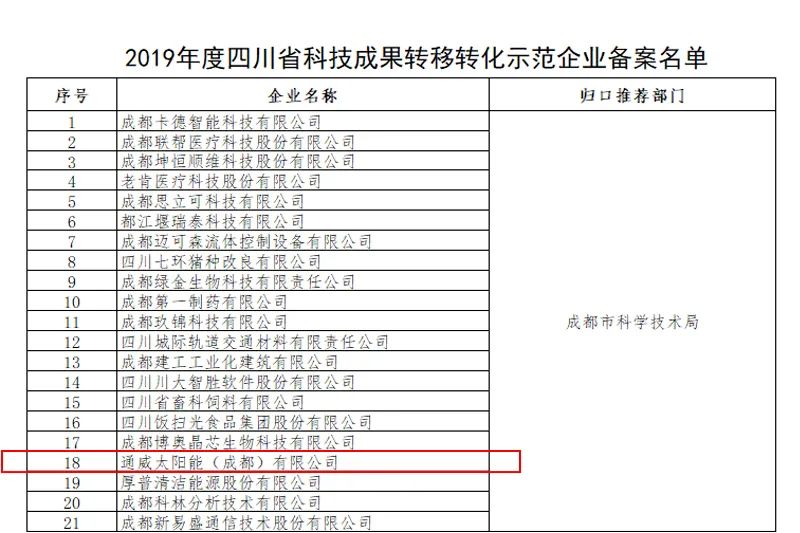 it人員多不多_it技術人員_it人員是什么