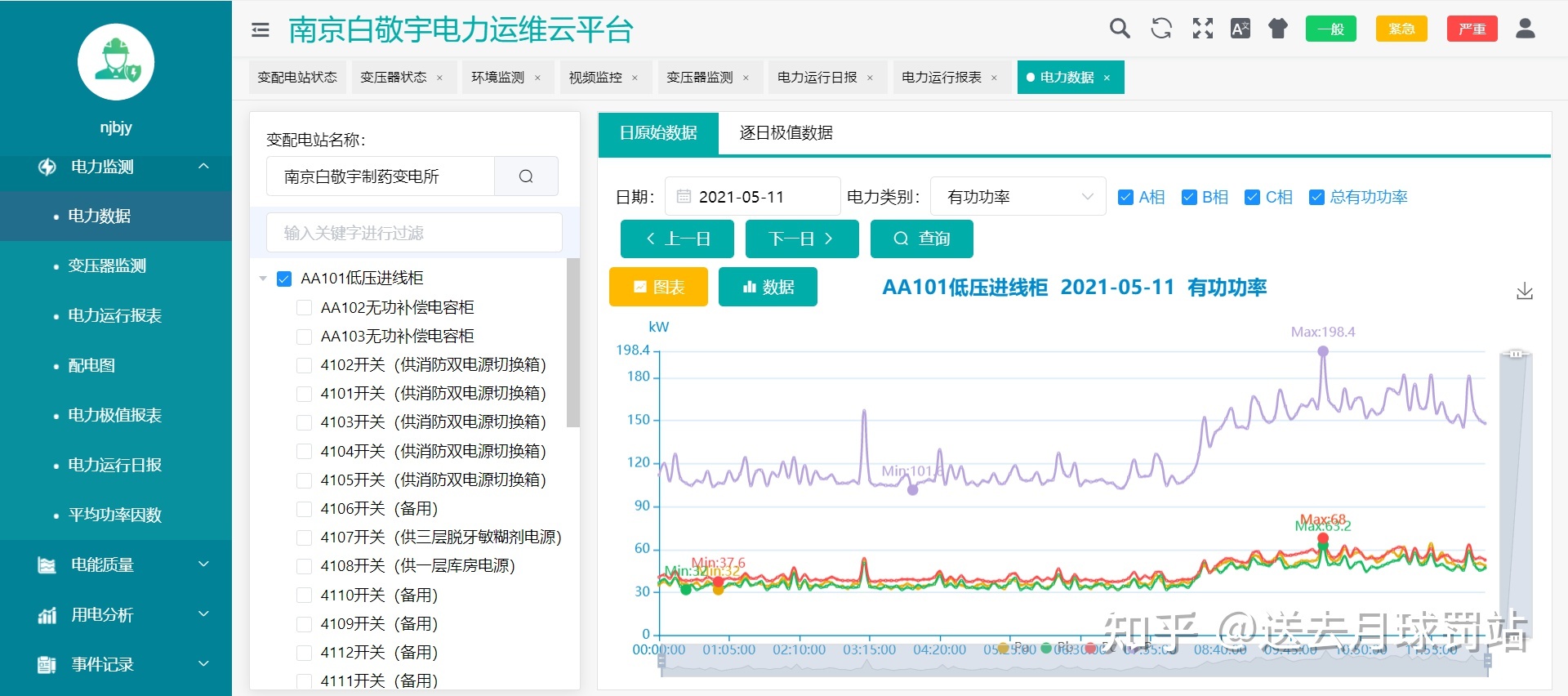 it運維是it行業底層_it運維 it服務_it運維