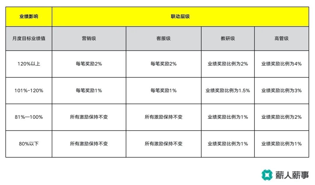 it外包公司_it外包公司有前途嗎_上海it外包公司排名
