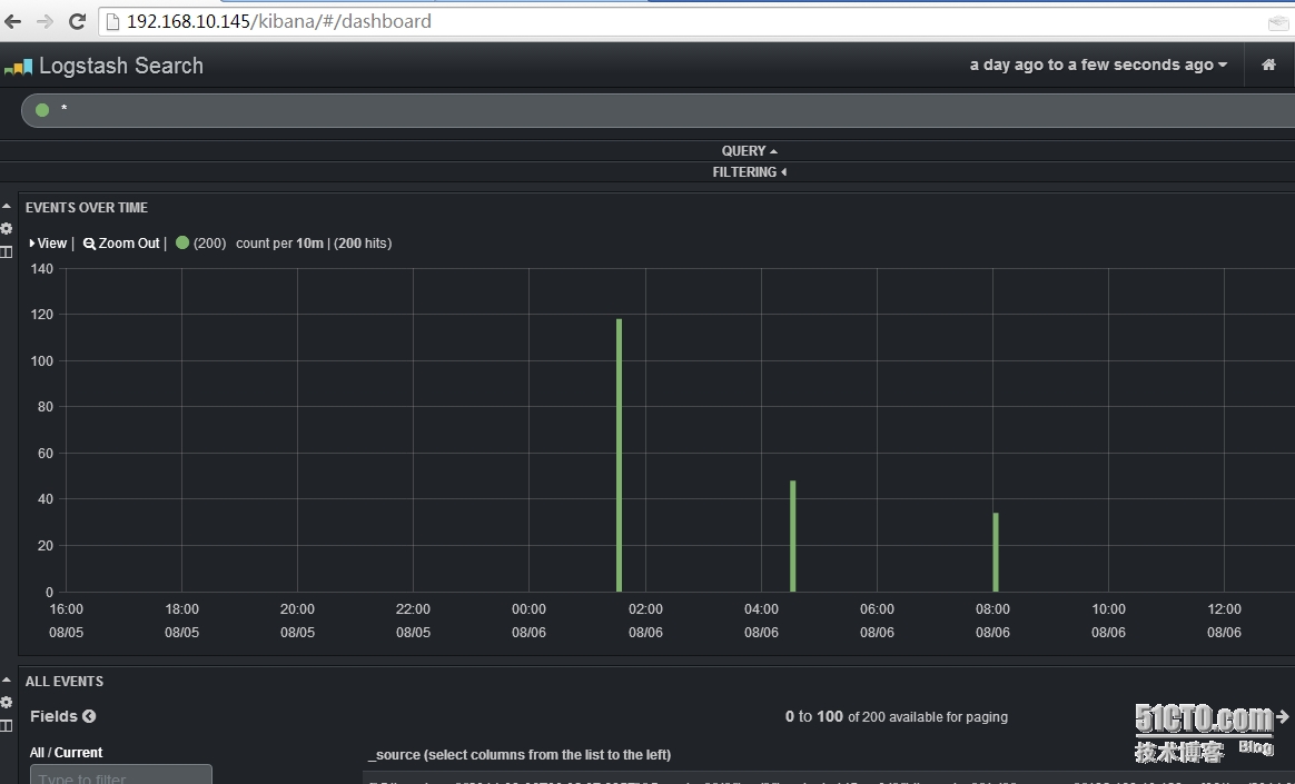 青島it外包運維服務(wù)_服務(wù)器運維技術(shù)_應(yīng)急指揮系統(tǒng)運維服務(wù)