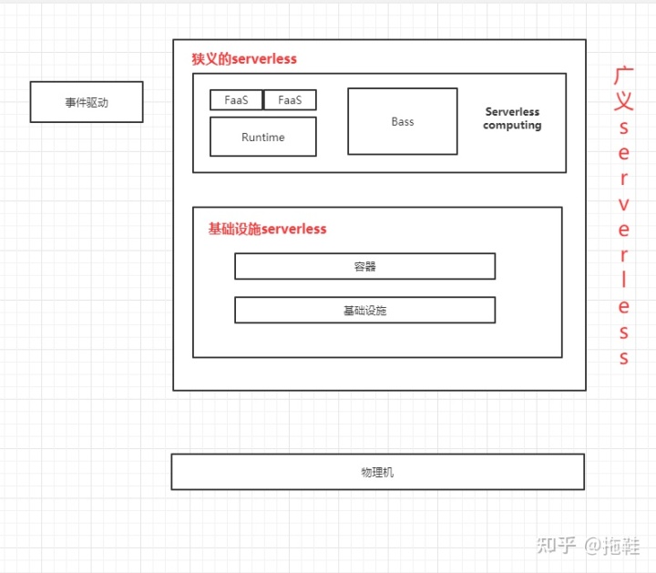 應(yīng)急指揮系統(tǒng)運維服務(wù)_服務(wù)器運維技術(shù)_青島it外包運維服務(wù)