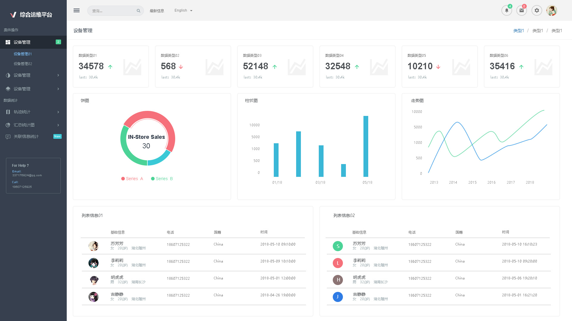 it運維 it服務_應急指揮系統運維服務_服務器運維
