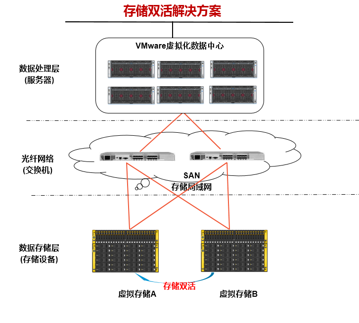 it技術員_最新it技術_it技術英文網站