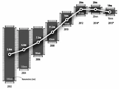 it技術公司_it技術團隊工作氛圍_it技術英文網站