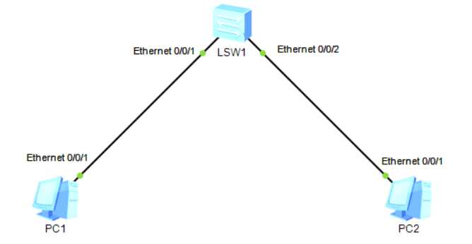 服務(wù)器運(yùn)維技術(shù)_青島it外包運(yùn)維服務(wù)_it運(yùn)維服務(wù)流程圖