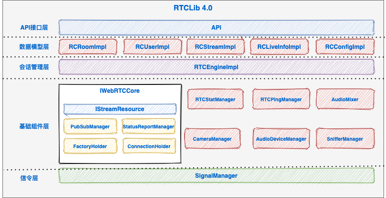 it人員_it技術(shù)人員_其他行業(yè)會(huì)有it人員么