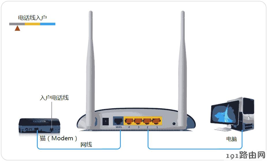 服務(wù)器運維外包_外包華潤做運維_運維外包公司