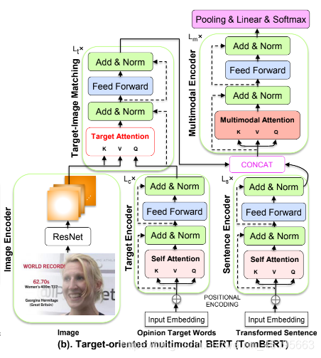 it技術英文網站_it技術分享資料_it技術公司