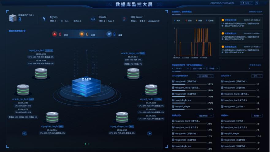 it運維_it運維與it運營_it運維技術(shù)