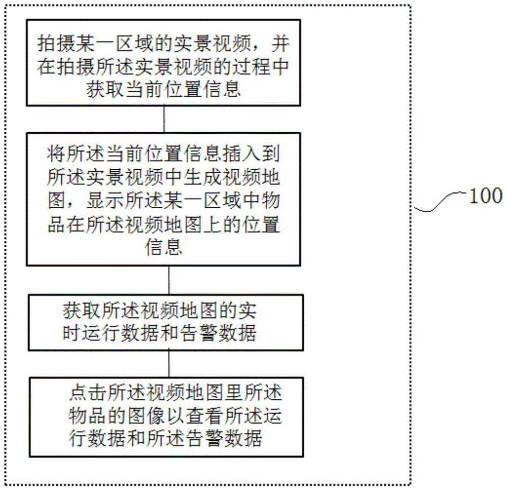 it運維_it運維技術_it運維是it行業底層