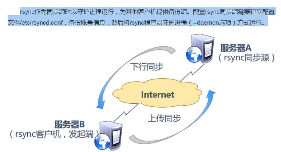服務器運維技術_運維服務管理體系建設方案_組織級運維服務目錄