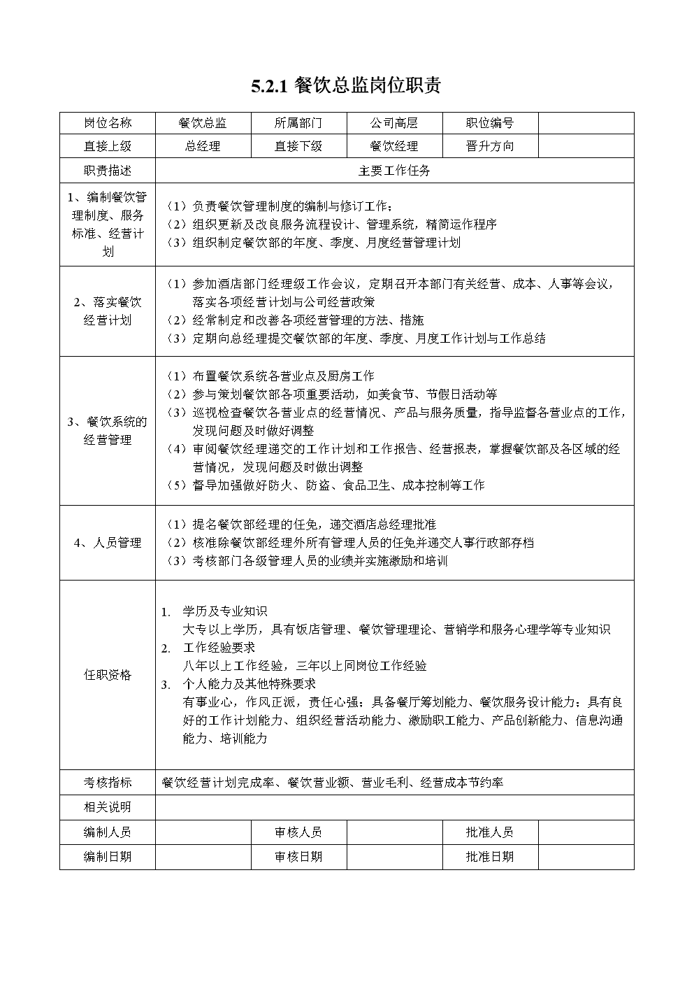 it技術員_最新it技術_郵政分揀員技師技術業務總結