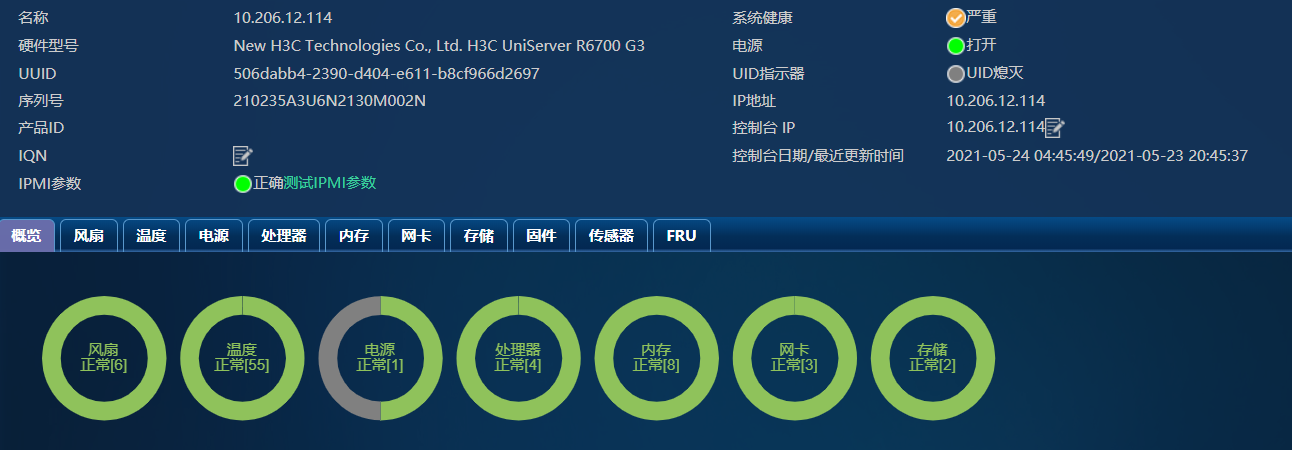 it運(yùn)維服務(wù)管理體系_服務(wù)器運(yùn)維_運(yùn)維服務(wù)管理體系建設(shè)
