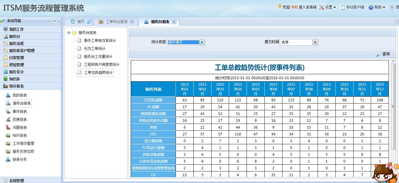 pc運維外包_阿里外包運維_外包華潤做運維